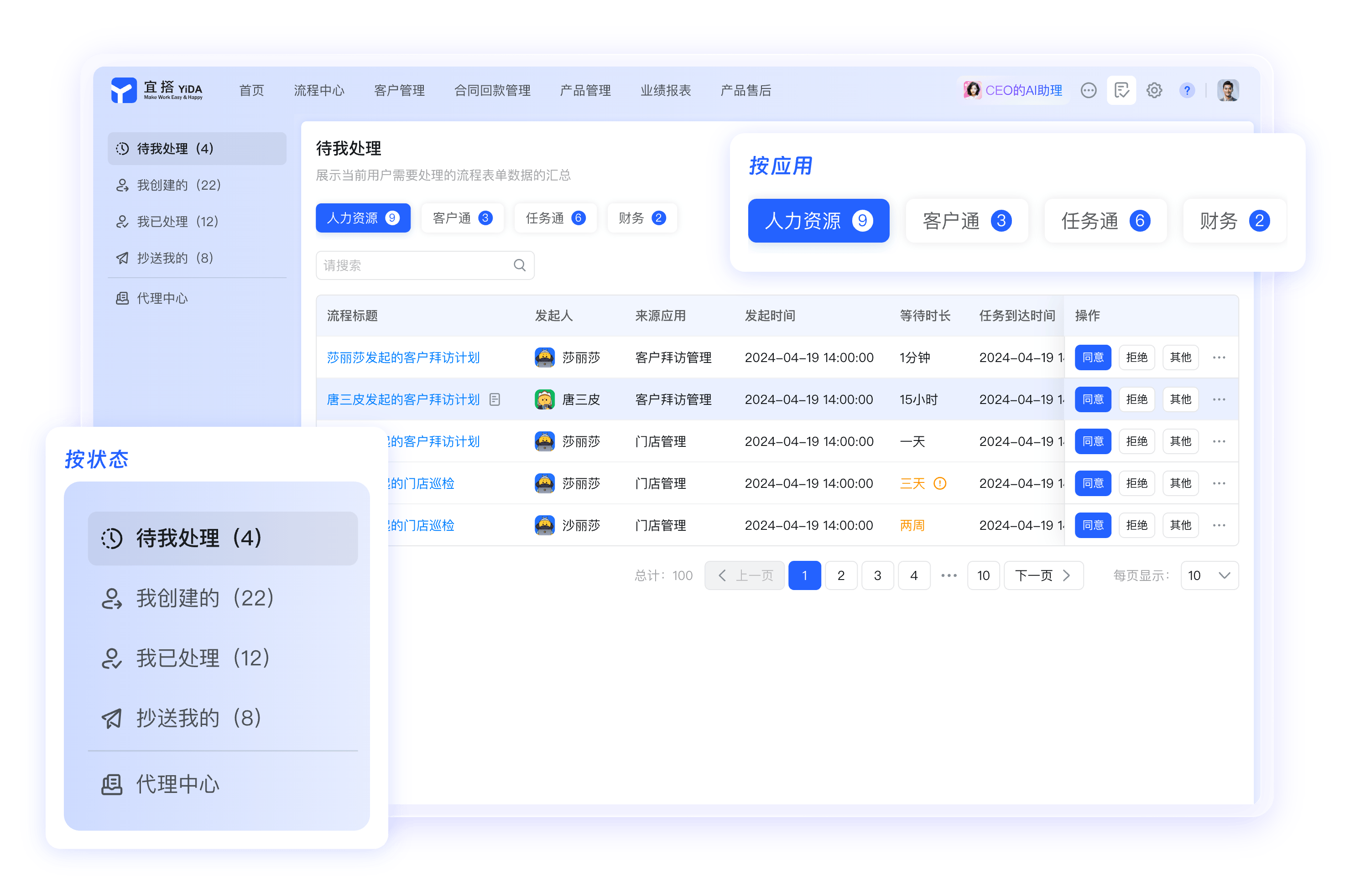 钉钉中台统一待办